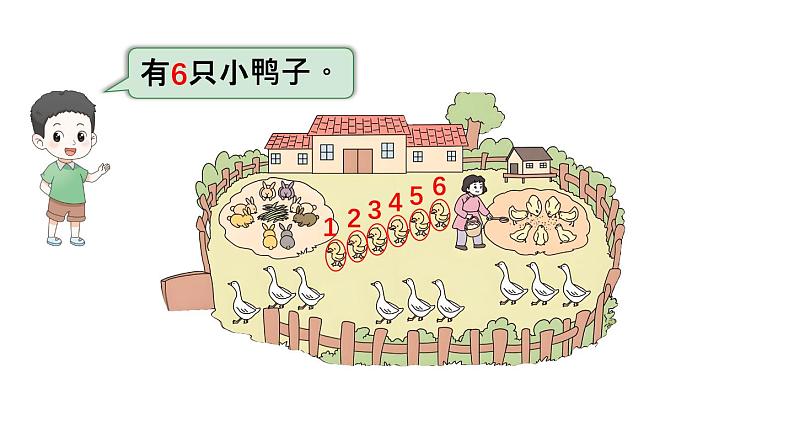 小学数学新西师版一年级上册第一单元第一课认识0~9第四课时《认识6~9》教学课件2(2024秋)03