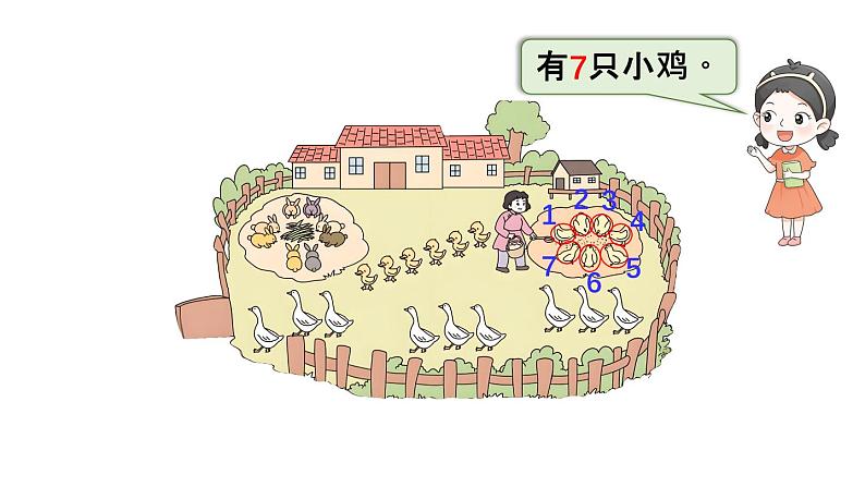 小学数学新西师版一年级上册第一单元第一课认识0~9第四课时《认识6~9》教学课件2(2024秋)04