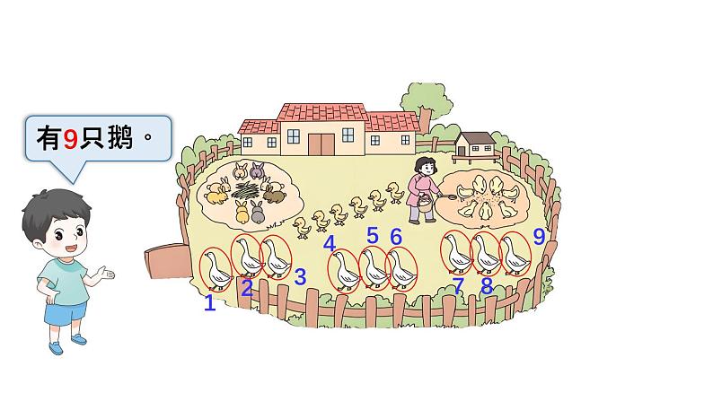 小学数学新西师版一年级上册第一单元第一课认识0~9第四课时《认识6~9》教学课件2(2024秋)06