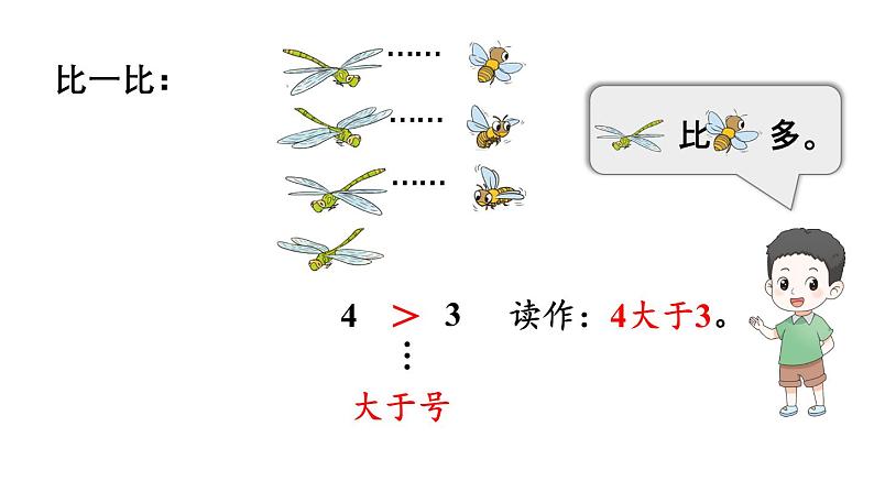 小学数学新西师版一年级上册第一单元第二课比较第一课时《比较大小》教学课件2(2024秋)07