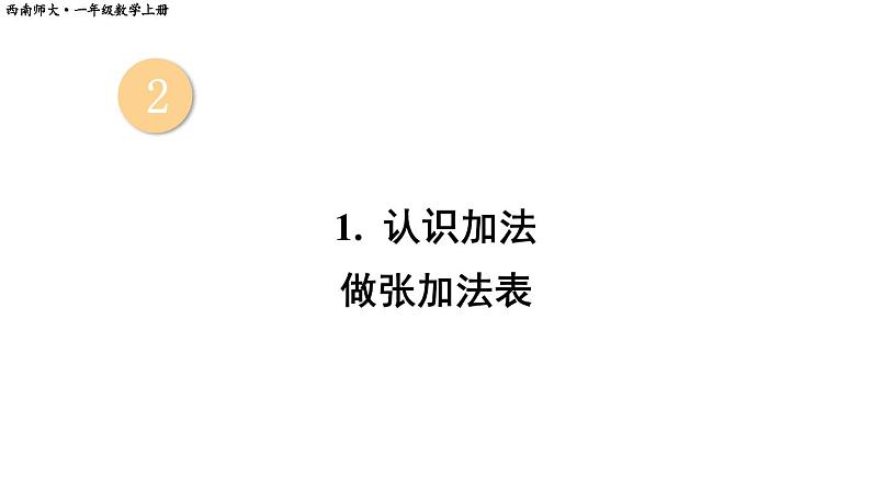 小学数学新西师版一年级上册第二单元第一课认识加法第三课时《做张加法表》教学课件2(2024秋)第1页