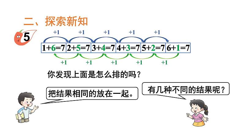 小学数学新西师版一年级上册第二单元第一课认识加法第三课时《做张加法表》教学课件2(2024秋)第3页