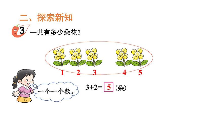 小学数学新西师版一年级上册第二单元第一课认识加法第二课时《0~9的加法》教学课件2(2024秋)03