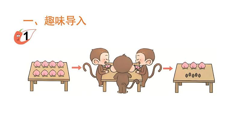 小学数学新西师版一年级上册第二单元第二课认识减法第一课时《减法的含义》教学课件2(2024秋)02