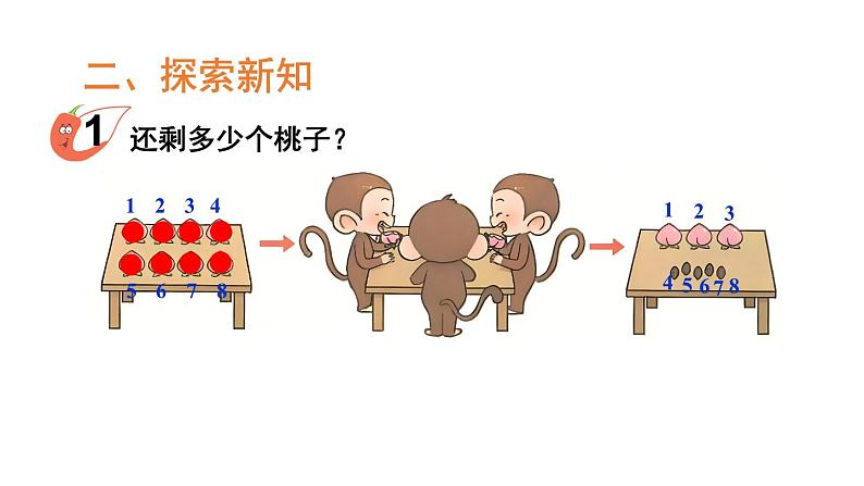 小学数学新西师版一年级上册第二单元第二课认识减法第一课时《减法的含义》教学课件2(2024秋)03