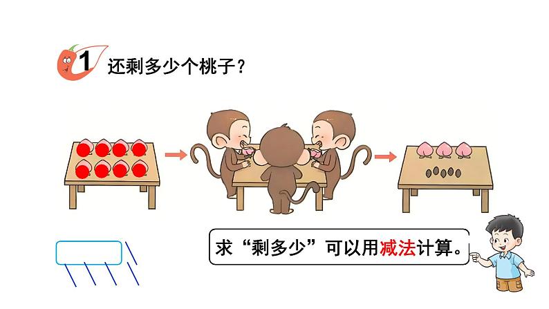 小学数学新西师版一年级上册第二单元第二课认识减法第一课时《减法的含义》教学课件2(2024秋)04