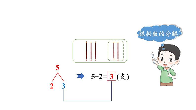 小学数学新西师版一年级上册第二单元第二课认识减法第2课时《0~9的减法》教学课件2(2024秋)第4页