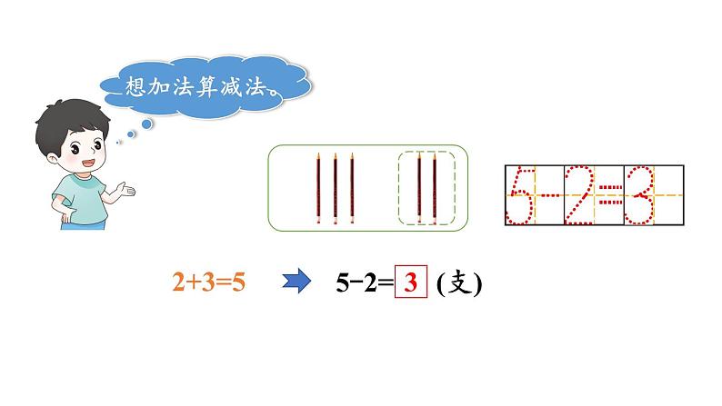小学数学新西师版一年级上册第二单元第二课认识减法第2课时《0~9的减法》教学课件2(2024秋)第5页