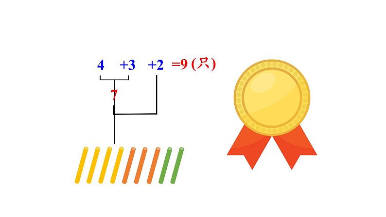 小学数学新西师版一年级上册第二单元第三课连加、连减与加减混合第一课时《连加、连减》教学课件2(2024秋)第8页