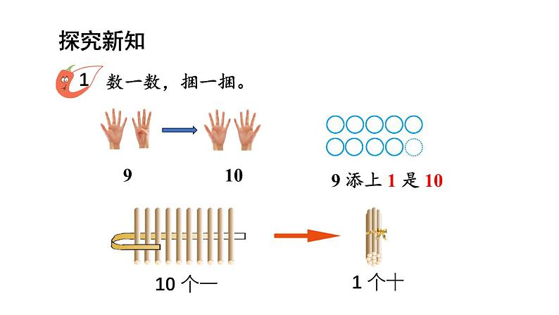 小学数学新西师版一年级上册第四单元第一课认识10~20第1课时《认识10》教学课件2(2024秋)第4页