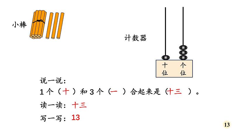 小学数学新西师版一年级上册第四单元第一课认识10~20第三课时《认识11~20》教学课件2(2024秋)04