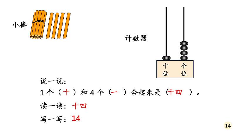 小学数学新西师版一年级上册第四单元第一课认识10~20第三课时《认识11~20》教学课件2(2024秋)05