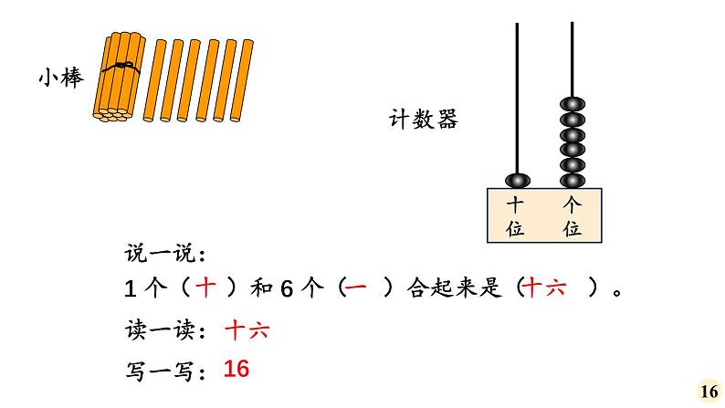 小学数学新西师版一年级上册第四单元第一课认识10~20第三课时《认识11~20》教学课件2(2024秋)07