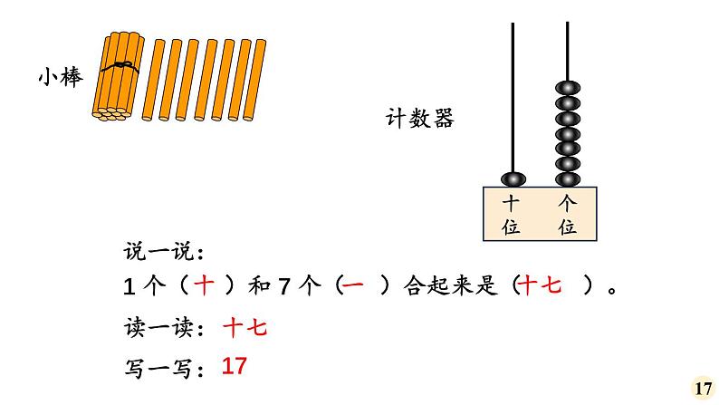 小学数学新西师版一年级上册第四单元第一课认识10~20第三课时《认识11~20》教学课件2(2024秋)08
