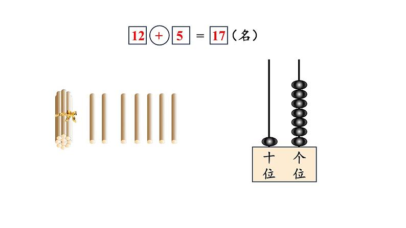 小学数学新西师版一年级上册第四单元第二课《不进位加法和不退位减法2》教学课件2(2024秋)第3页