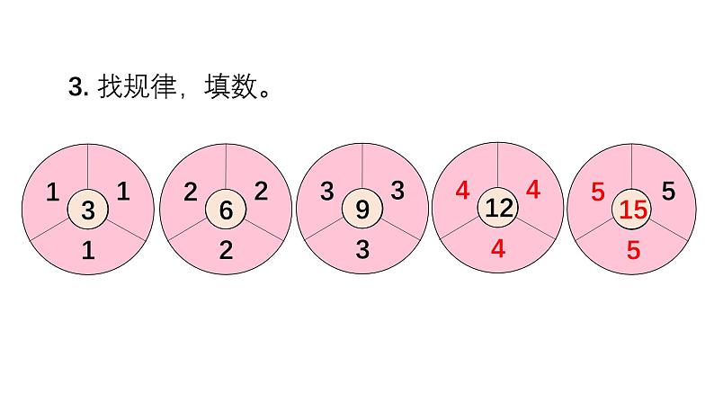 小学数学新西师版一年级上册第五单元20以内的进位加法《练 习 十 三》教学课件2(2024秋)第4页