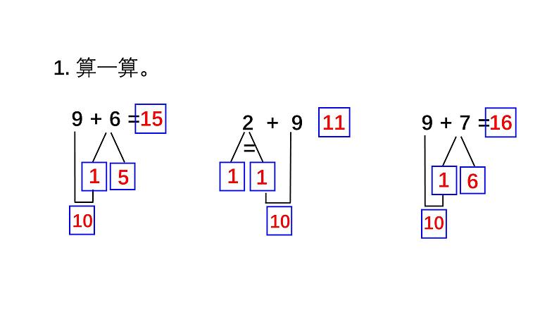 小学数学新西师版一年级上册第五单元20以内的进位加法《练 习 十 二》教学课件2(2024秋)02