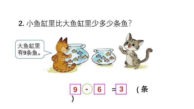 小学数学新西师版一年级上册第五单元20以内的进位加法《练 习 十 四》教学课件2(2024秋)03