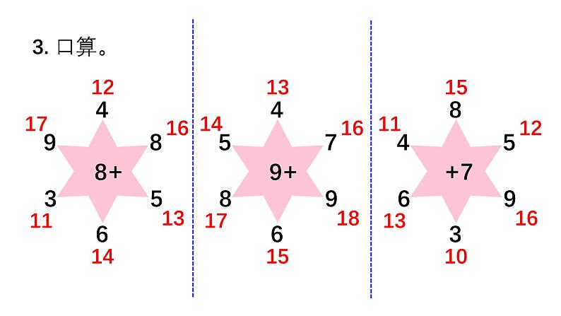 小学数学新西师版一年级上册第五单元20以内的进位加法《练 习 十 四》教学课件2(2024秋)04