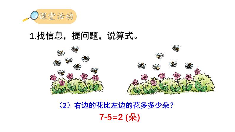 小学数学新西师版一年级上册第五单元20以内的进位加法第五课时《解决问题》教学课件2(2024秋)第5页