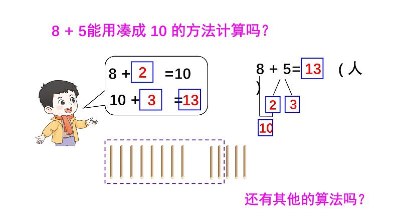 小学数学新西师版一年级上册第五单元20以内的进位加法第二课时《8的进位加法》教学课件2(2024秋)第3页