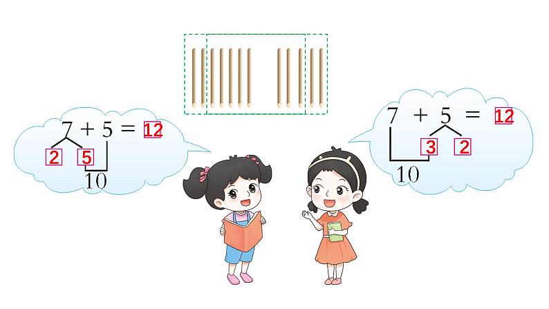 小学数学新西师版一年级上册第五单元20以内的进位加法第三课时《7的进位加法》教学课件2(2024秋)第4页