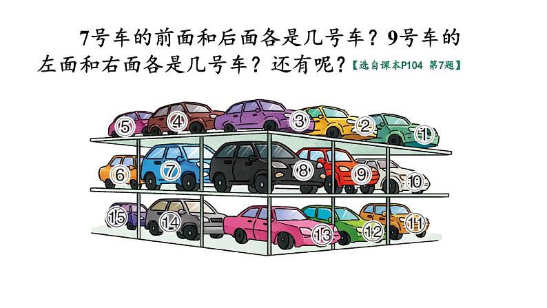 小学数学新西师版一年级上册第六单元总复习第四课时《认识位置》教学课件2(2024秋)04
