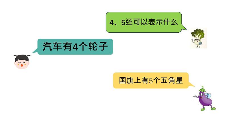 小学数学新苏教版一年级上册第一单元0~5的认识和加减法第二课时《认识4、5》教学课件(2024秋)第6页