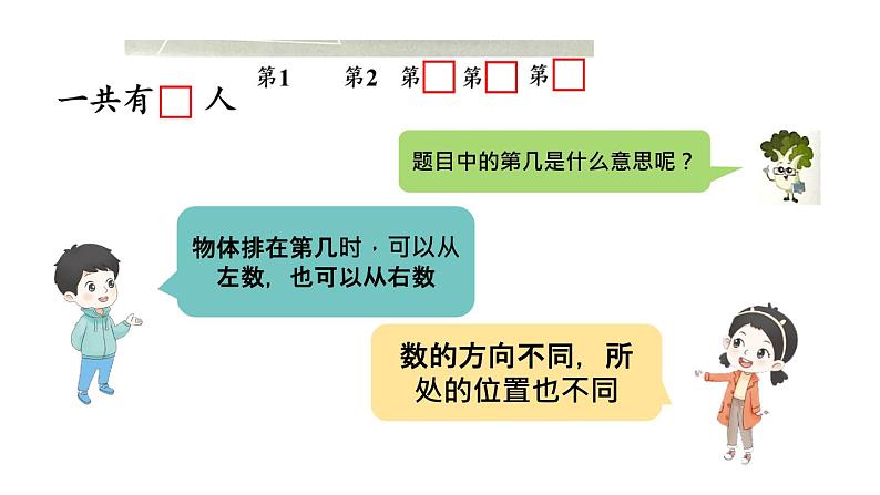 小学数学新苏教版一年级上册第一单元0~5的认识和加减法第三课时《几和第几》教学课件(2024秋)第4页