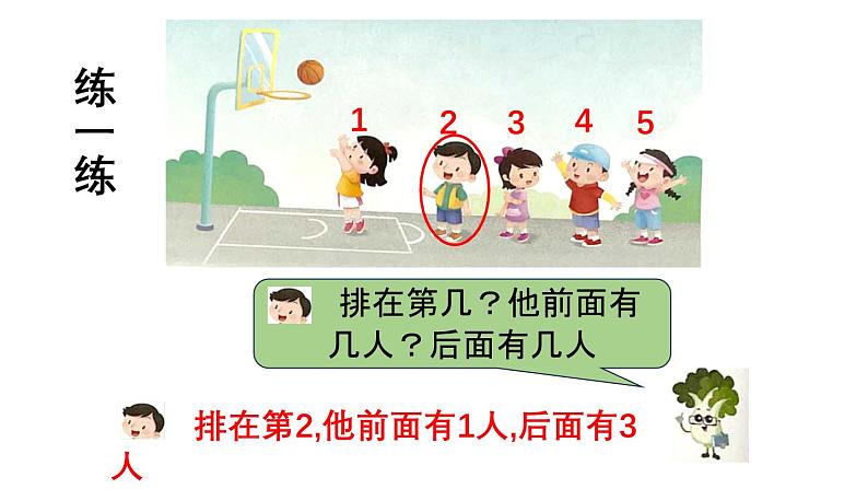 小学数学新苏教版一年级上册第一单元0~5的认识和加减法第三课时《几和第几》教学课件(2024秋)第7页