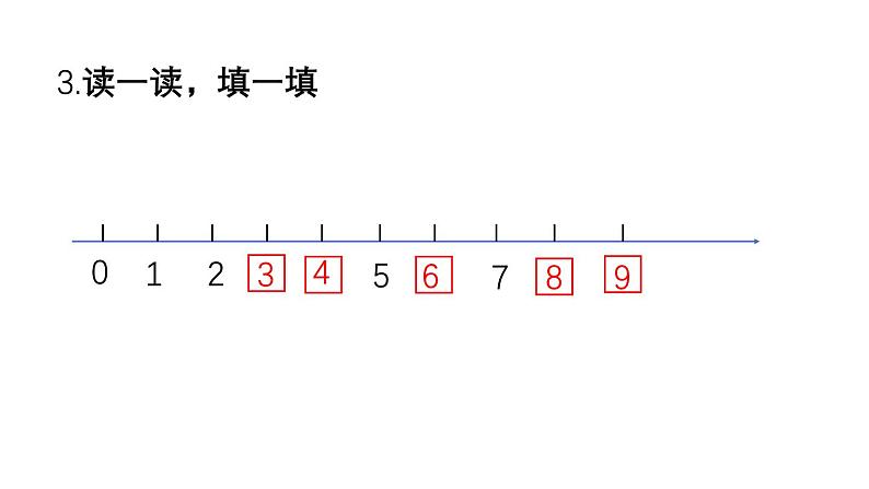小学数学新苏教版一年级上册第二单元6~9的认识和加减法《练习三》教学课件(2024秋)第4页