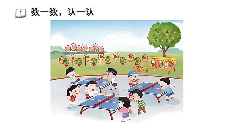 小学数学新苏教版一年级上册第二单元6~9的认识和加减法第一课时《认识6-9》教学课件(2024秋)第4页