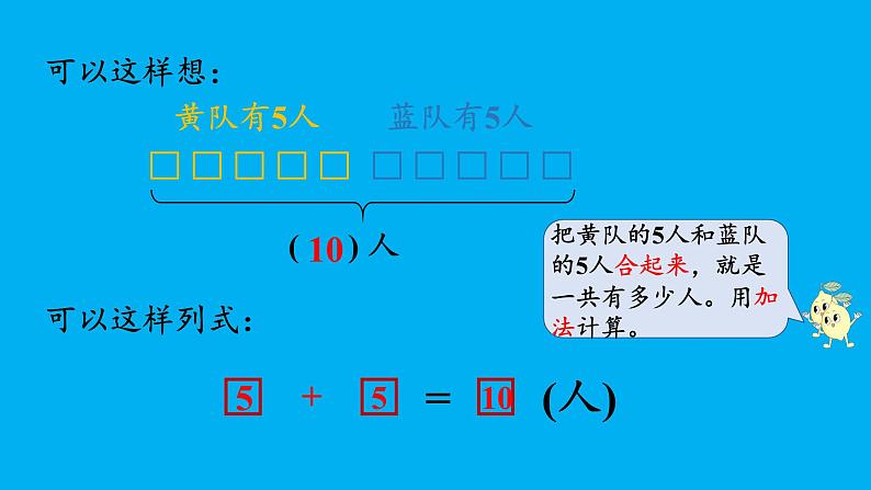 小学数学新苏教版一年级上册第四单元10的认识和加减法第三课时《解决问题》教学课件(2024秋)第4页