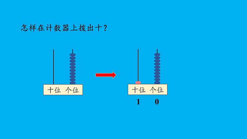 小学数学新苏教版一年级上册第四单元10的认识和加减法第一课时《认识10》教学课件(2024秋)第5页