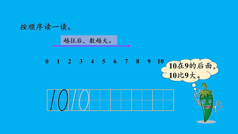 小学数学新苏教版一年级上册第四单元10的认识和加减法第一课时《认识10》教学课件(2024秋)第8页