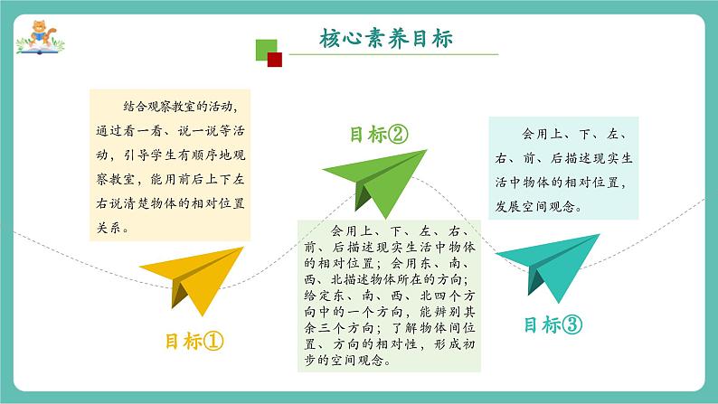 【新教材新课标】苏教版数学一上-生活中的位置《我们的教室》(课件+教案+大单元整体教学设计)02