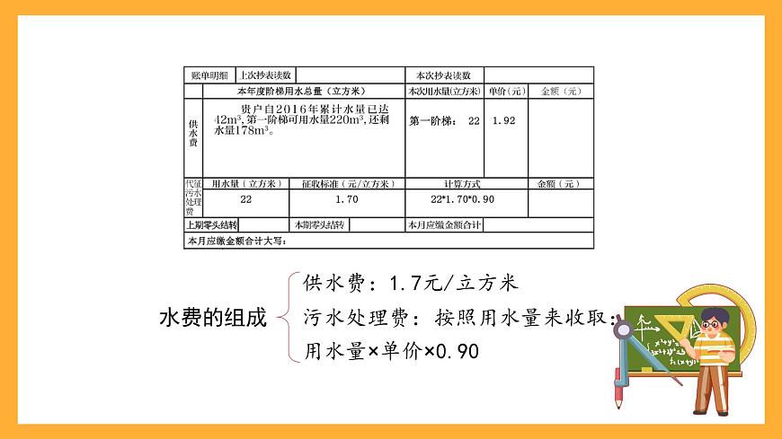 滬教版數(shù)學(xué)五上 6.2《小數(shù)應(yīng)用——水、電、天然氣的費(fèi)用》課件第8頁(yè)