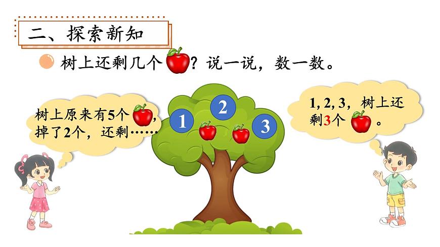 小學(xué)數(shù)學(xué)新北師大版一年級上冊第二單元第三課時《還剩下多少（1）》教學(xué)課件3（2024秋）第4頁