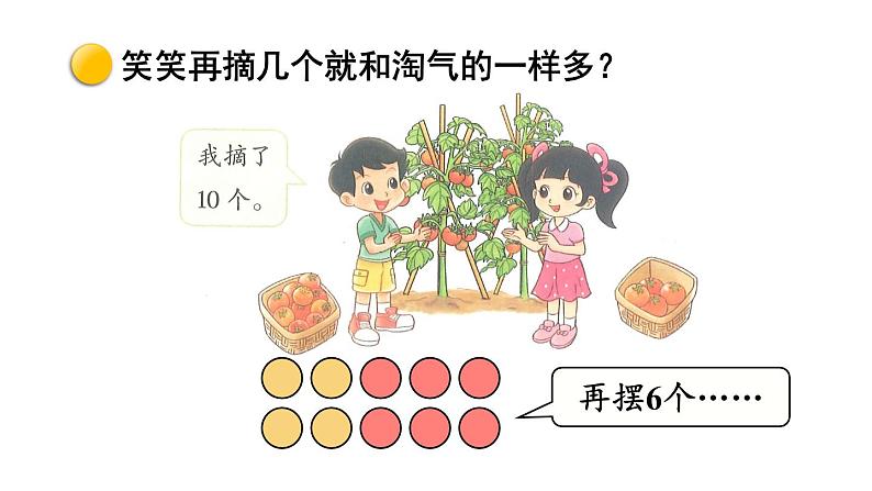 小学数学新北师大版一年级上册第四单元《整理与复习》教学课件3(2024秋)第3页