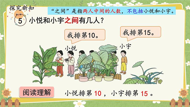 人教版(2024)数学一年级上册 第四单元 11~20的认识-第五课时 解决问题课件第2页