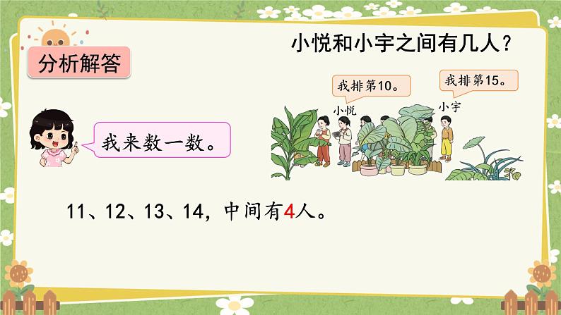 人教版(2024)数学一年级上册 第四单元 11~20的认识-第五课时 解决问题课件第3页