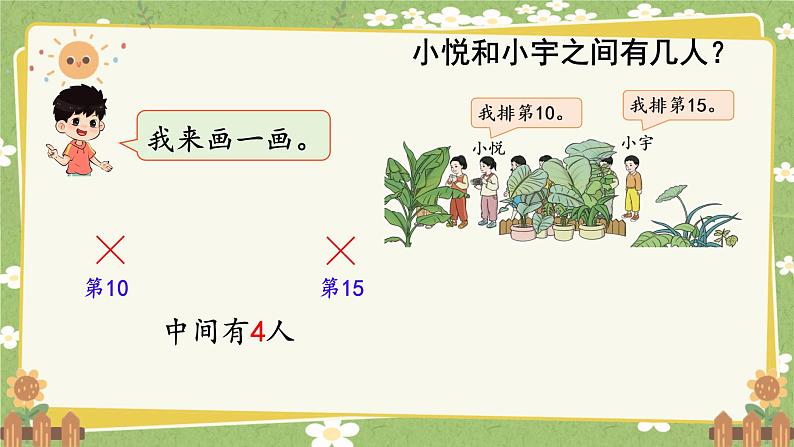 人教版(2024)数学一年级上册 第四单元 11~20的认识-第五课时 解决问题课件第4页