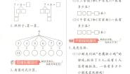 人教版（2024）一年级上册（2024）8、7、6加几达标测试