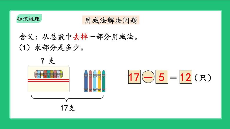 人教版2024数学一上《数量关系》精品课件第6页