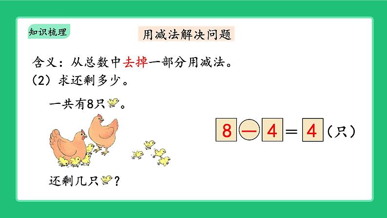 人教版2024数学一上《数量关系》精品课件第7页