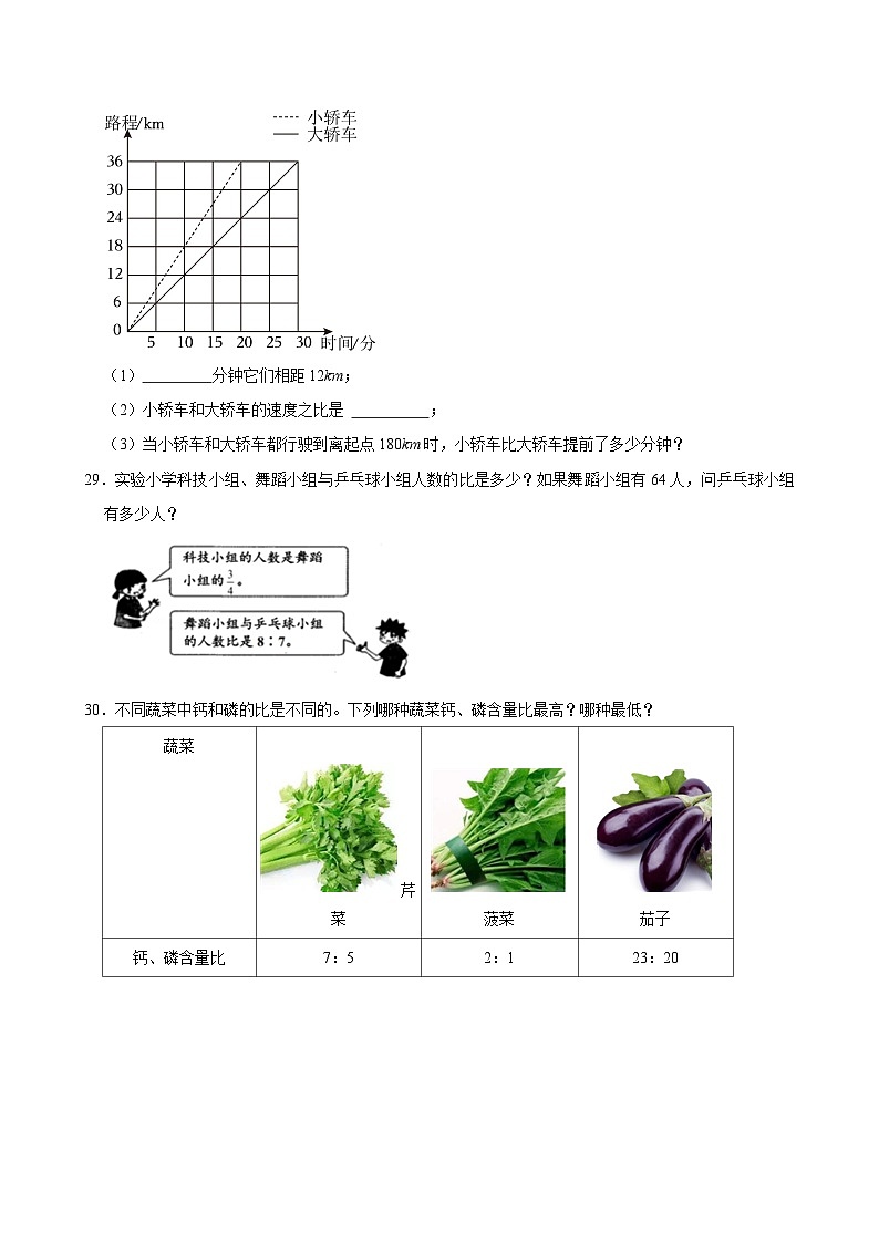 2024-2025学年上学期小学数学人教版六年级期中必刷常考题之比的意义 、比的读法、写法及各部分的名称第3页