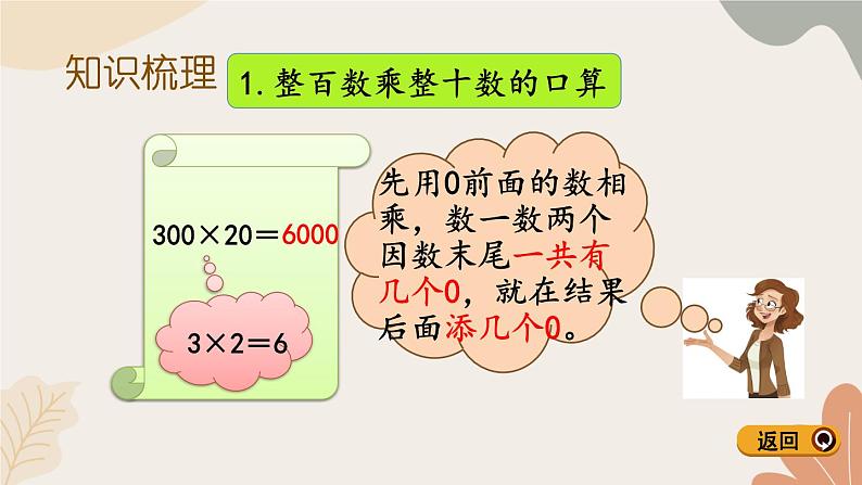 青岛版(六三制)数学四年级上册三 保护大天鹅——三位数乘两位数 复习课件第4页