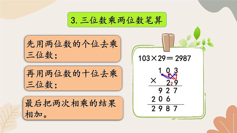 青岛版(六三制)数学四年级上册三 保护大天鹅——三位数乘两位数 复习课件第6页