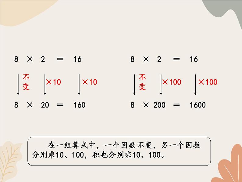 青岛版(六三制)数学四年级上册三 保护大天鹅—三位数乘两位数-积的变化规律_课件第3页