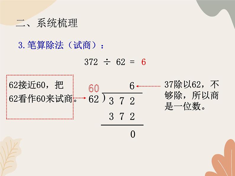 青岛版(六三制)数学四年级上册五 收获的季节——除数是两位数的除法 复习课件第8页